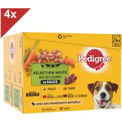 PEDIGREE 96 Sachets Fraîcheur En Sauce 4 Variétés Pour Chien 100g (4x24)