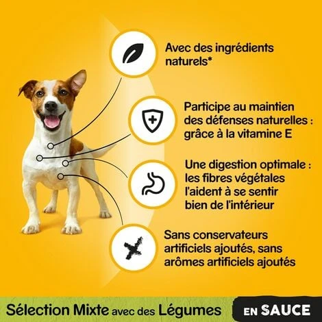 PEDIGREE 96 Sachets Fraîcheur En Sauce 4 Variétés Pour Chien 100g (4x24) – Image 2