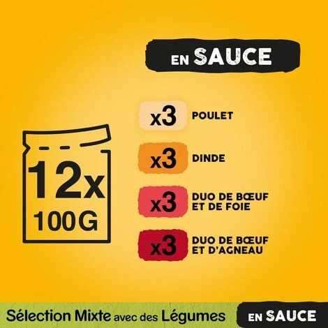 PEDIGREE 96 Sachets Fraîcheur En Sauce 4 Variétés Pour Chien 100g (4x24) – Image 3