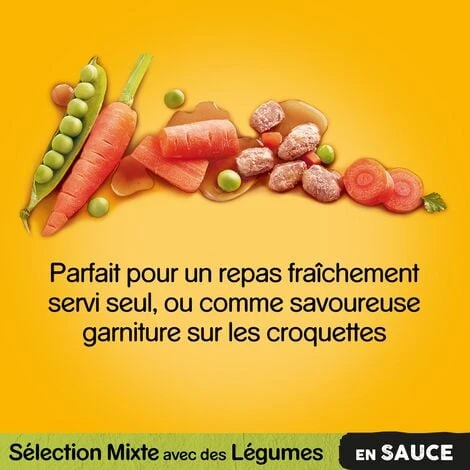 PEDIGREE 96 Sachets Fraîcheur En Sauce 4 Variétés Pour Chien 100g (4x24) – Image 4