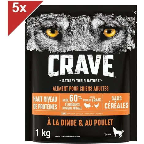 CRAVE Croquettes Ă La Dinde & Au Poulet Pour Chien 5x1kg