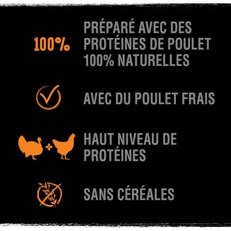 CRAVE Croquettes à La Dinde & Au Poulet Pour Chien 5x1kg – Image 4