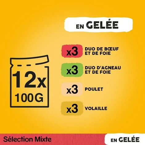 PEDIGREE 48 Sachets Fraîcheur En Gelée 4 Variétés Pour Chien 100g (4x12) – Image 3