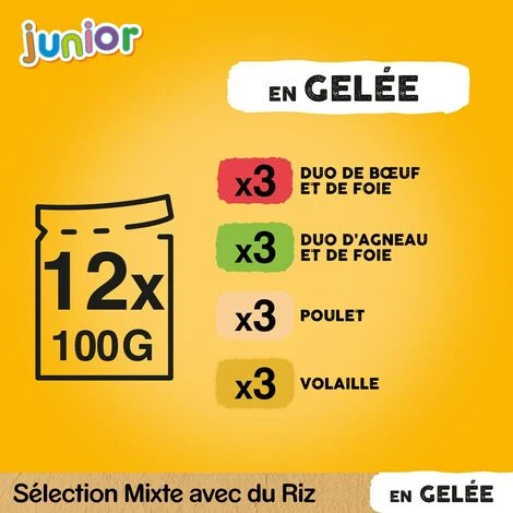 PEDIGREE Junior 48 Sachets Fraîcheur En Gelée 4 Variétés Pour Chiot 100g (4x12) – Image 5