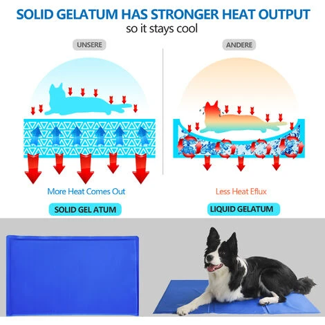 Randaco Tapis Rafraîchissant Pour Chien Durable Tapis De Refroidissement En Gel Glacé Pour Chiens Et Chats 4050CM – Image 5