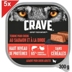 CRAVE Barquettes En Terrine Au Saumon & à La Dinde Pour Chien 5x300g