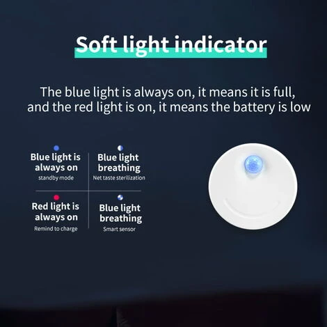 ZXPASRA Purificateur D'air Intelligent Pour Animaux Et Chats Chargement USB Déodorant Intelligent Pour Litière Chat Désodorisant Pour Chien Smart Désodorisant Pour Animaux (2600mAh)-Bleu – Image 3