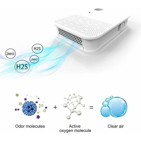 ZXPASRA Éliminateur D'odeurs De Litière Pour Chat, Désodorisant Pour Litière Pour Tous Les Types De Bac à Litière Pour Cha, Batterie Rechargeable De 14 Jours – Image 4