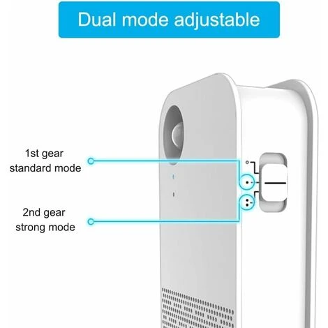 ZXPASRA Éliminateur D'odeurs De Litière Pour Chat, Désodorisant Pour Litière Pour Tous Les Types De Bac à Litière Pour Cha, Batterie Rechargeable De 14 Jours – Image 5
