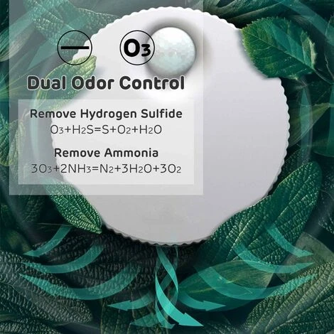 ZXPASRA Mini Purificateur D'air Réduit Pour Litière Pour Chat,Désodorisant à L'ozone Désodorise La Poussière De Litière Pour Tous Les Types De Toilettes Pour Chats,Toilettes Pour Chiens,Voiture – Image 4