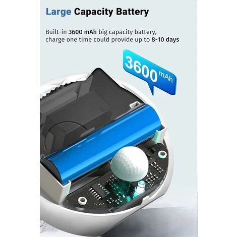 ZXPASRA Purificateur D'air Intelligent Pour Animaux Et Chats Chargement USB Déodorant Intelligent Pour Litière Chat Désodorisant Pour Chien Mini Purificateur D'air, Facile à Installer(3600mAh) – Image 4