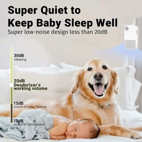 ZXPASRA Bac à LitièRe Pour Chat DéSodorisant, éliminateur D'Odeurs, 99,9 % Sans PoussièRe, Pour Tous Les Types De Bacs à LitièRe, Réfrigérateur, Armoire De Salle De Bain Et Petite Batterie Non Incluse – Image 5