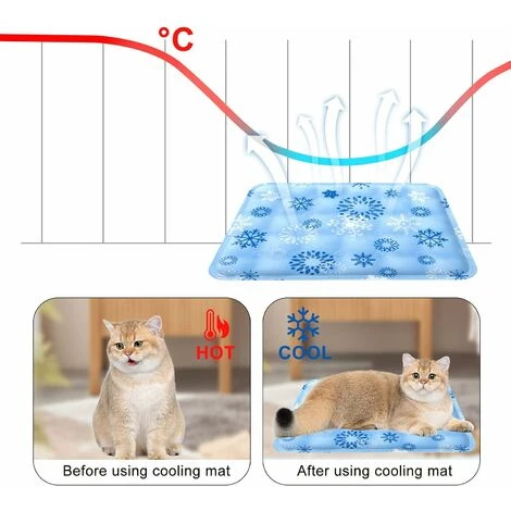SVKBJROY Tapis Rafraichissant Chien, Couverture Rafraichissante Automatique Chien Chat, Auto-refroidissant Gel Non-Toxique Matelas, Tapis Refroidissement Plus Durable Résistant Aux Rayures, 30x40CM – Image 2