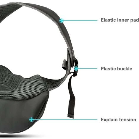 Sac De Transport Pour Chien De Compagnie, Sac À Bandoulière Mains Libres En Maille Respirante Pour Animal De Compagnie, Sangle Rembourrée Réglable, Pochette Avant, Sac À Bandoulière Unique Pour Chiens – Image 4